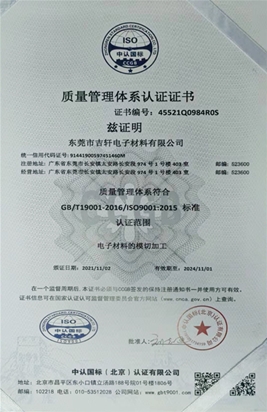 Quality Management System Certification